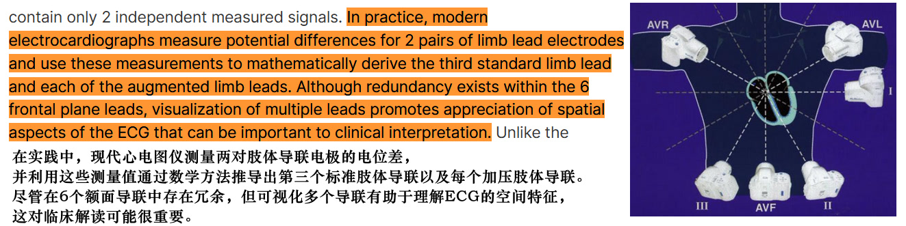 加压肢体导联是冗余的